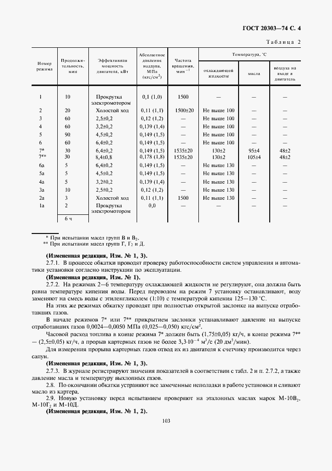 Страница 4 ГОСТ 20303-74