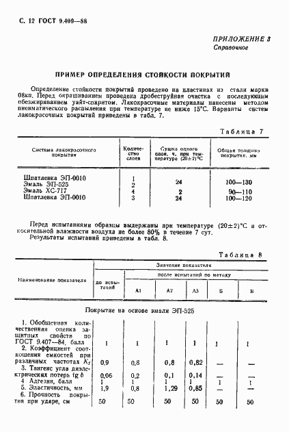 Страница 13 ГОСТ 9.409-88
