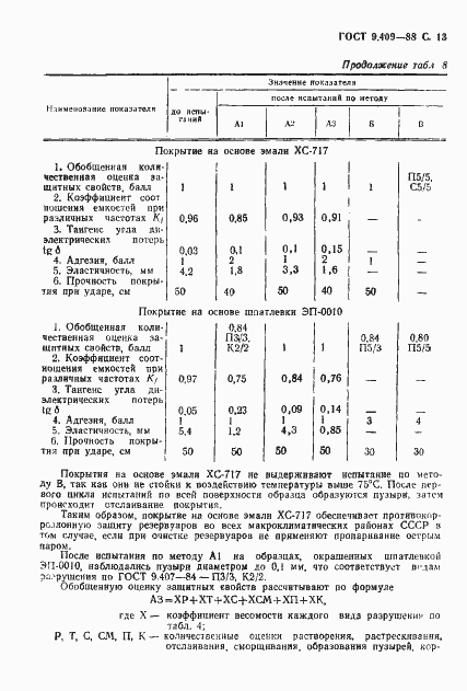 Страница 14 ГОСТ 9.409-88