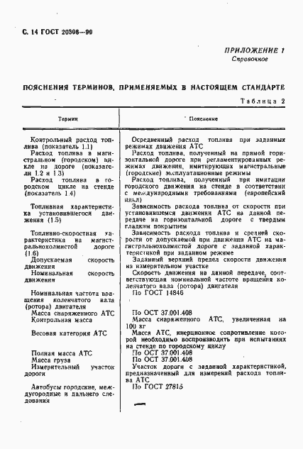 Страница 15 ГОСТ 20306-90