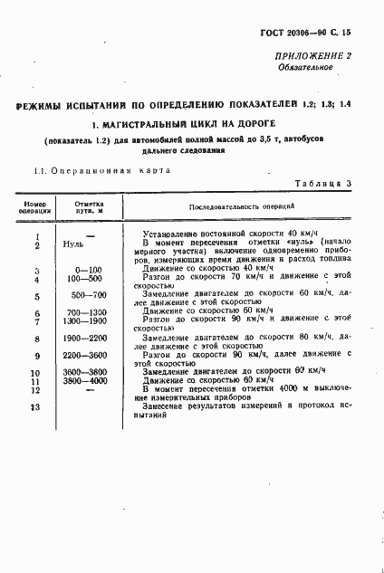 Страница 16 ГОСТ 20306-90