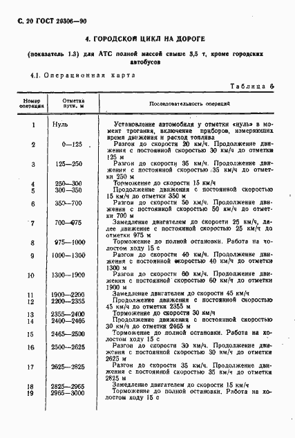Страница 21 ГОСТ 20306-90