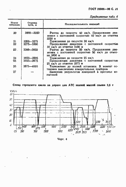 Страница 22 ГОСТ 20306-90