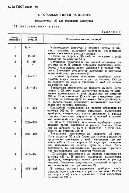 Страница 23 ГОСТ 20306-90