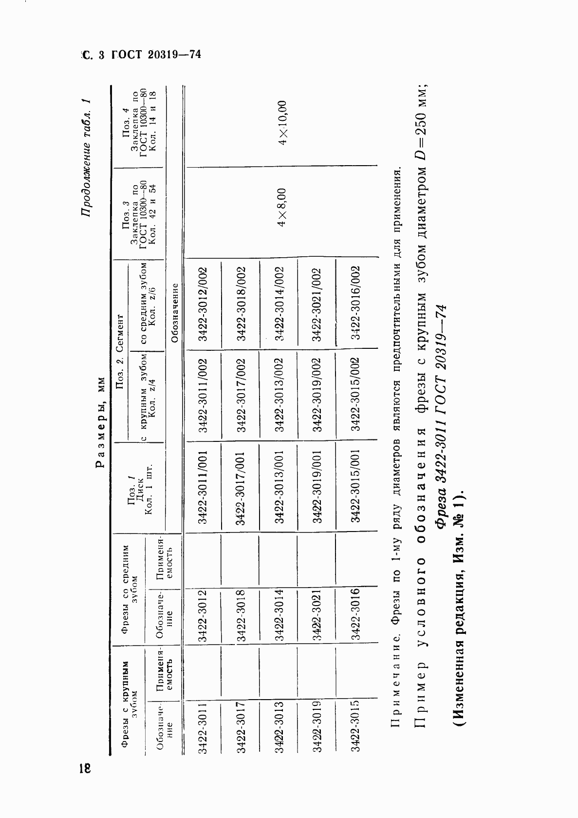 Страница 3 ГОСТ 20319-74