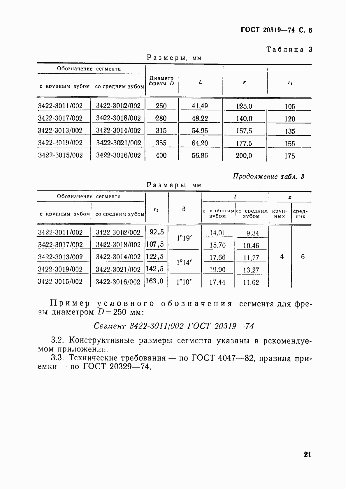 Страница 6 ГОСТ 20319-74