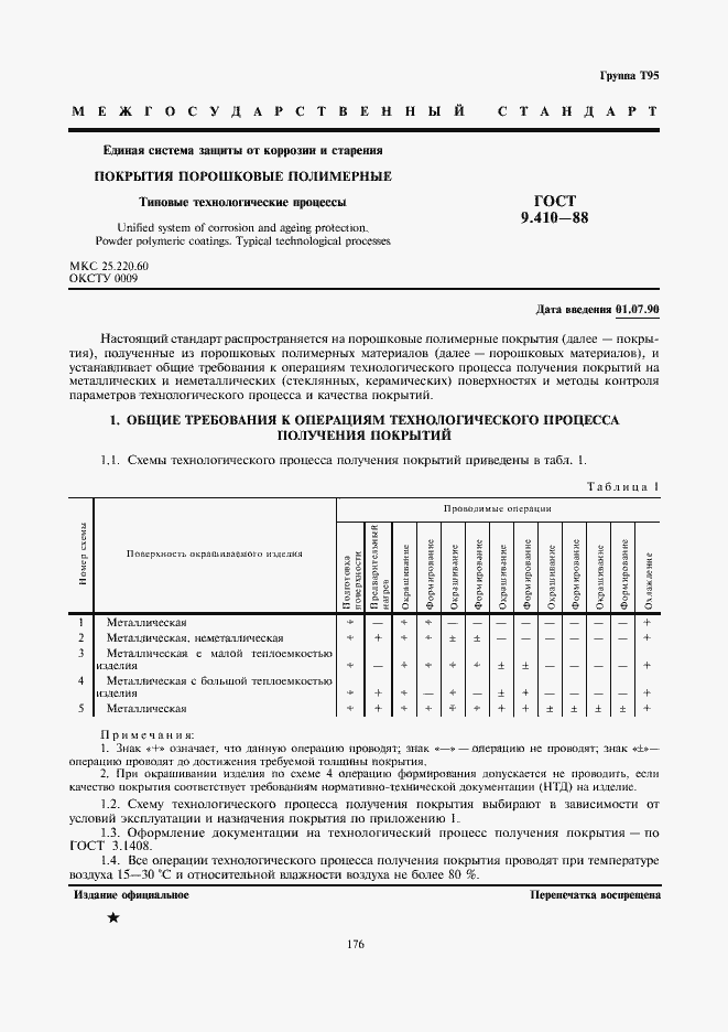 Страница 1 ГОСТ 9.410-88
