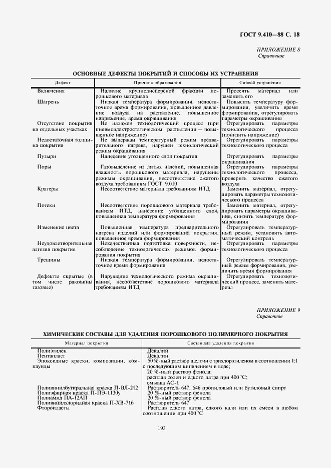 Страница 18 ГОСТ 9.410-88
