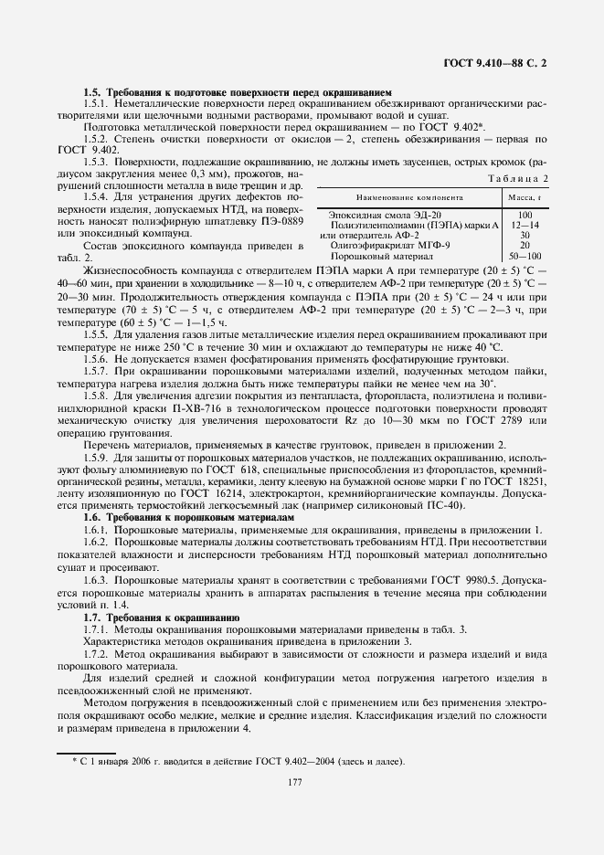 Страница 2 ГОСТ 9.410-88