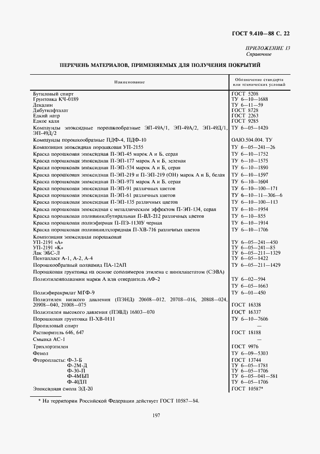 Страница 22 ГОСТ 9.410-88