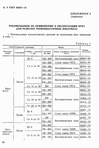 Страница 4 ГОСТ 20324-74