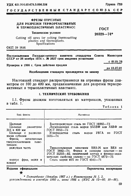 Страница 1 ГОСТ 20329-74