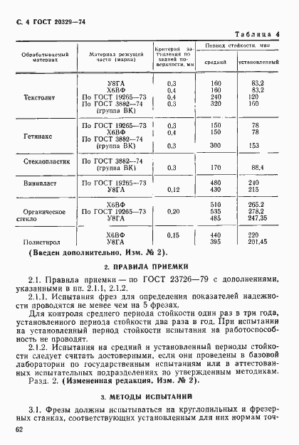 Страница 4 ГОСТ 20329-74