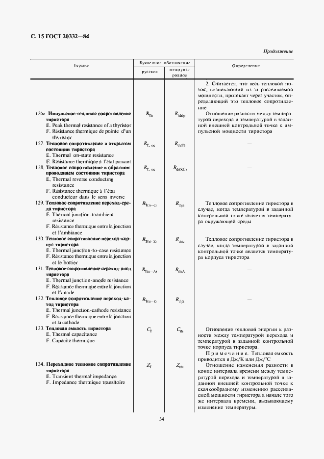 Страница 15 ГОСТ 20332-84