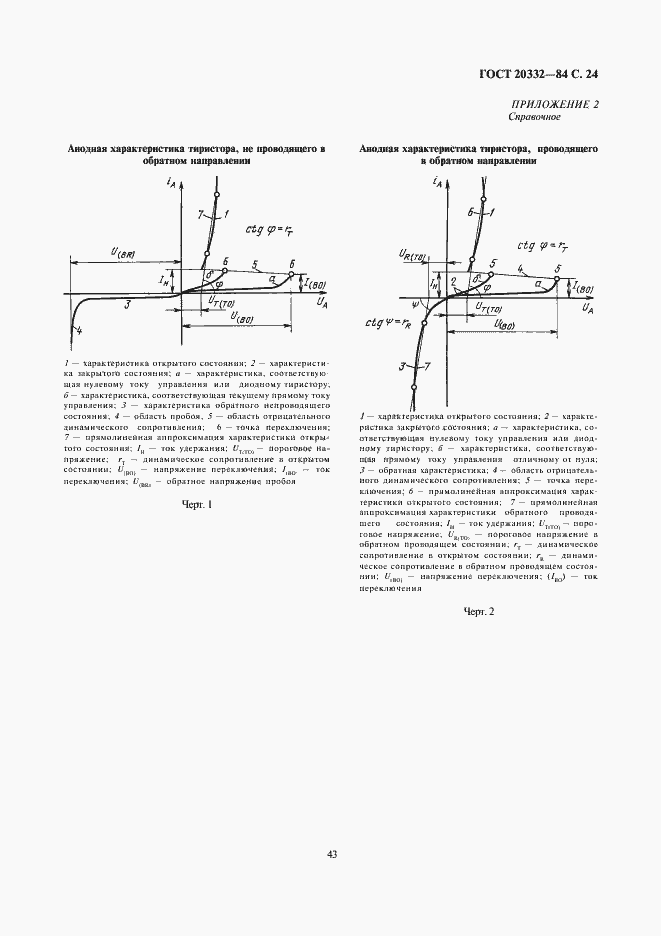 Страница 24 ГОСТ 20332-84