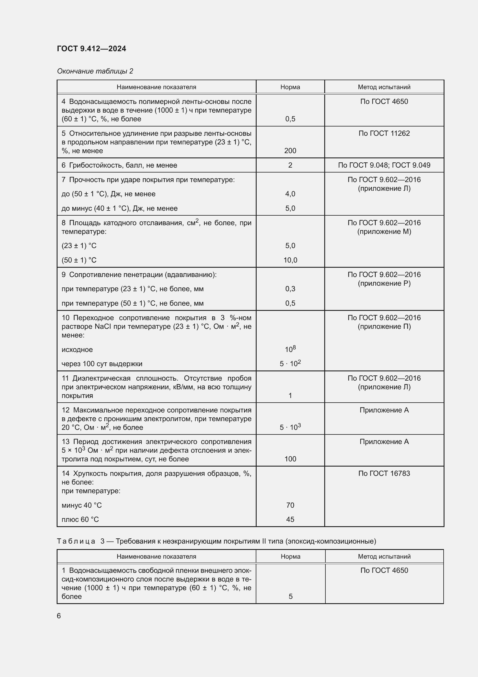 Страница 10 ГОСТ 9.412-2024