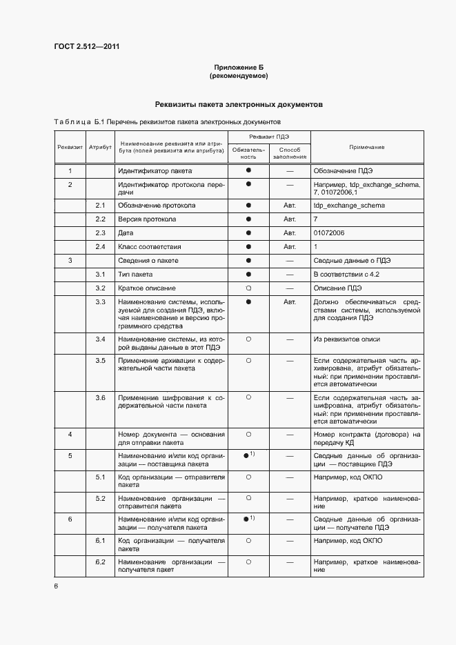 Страница 8 ГОСТ 2.512-2011