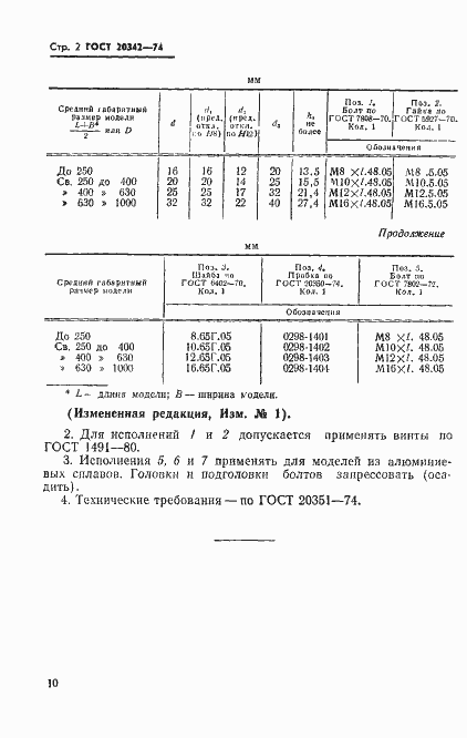 Страница 2 ГОСТ 20342-74