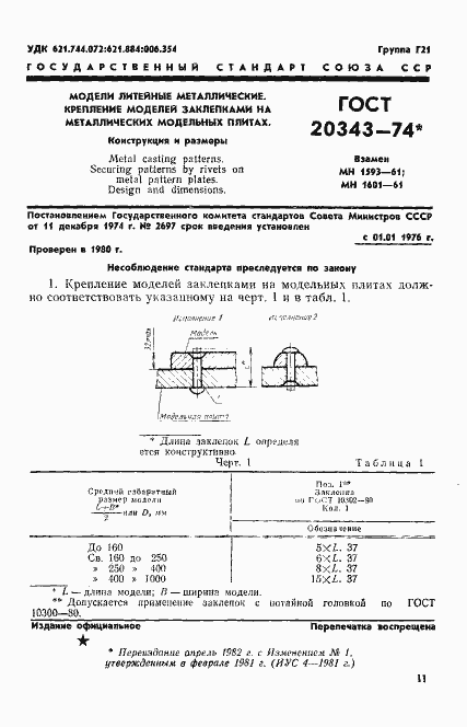 Страница 1 ГОСТ 20343-74