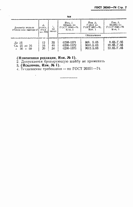 Страница 2 ГОСТ 20345-74