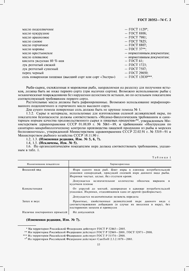 Страница 3 ГОСТ 20352-74