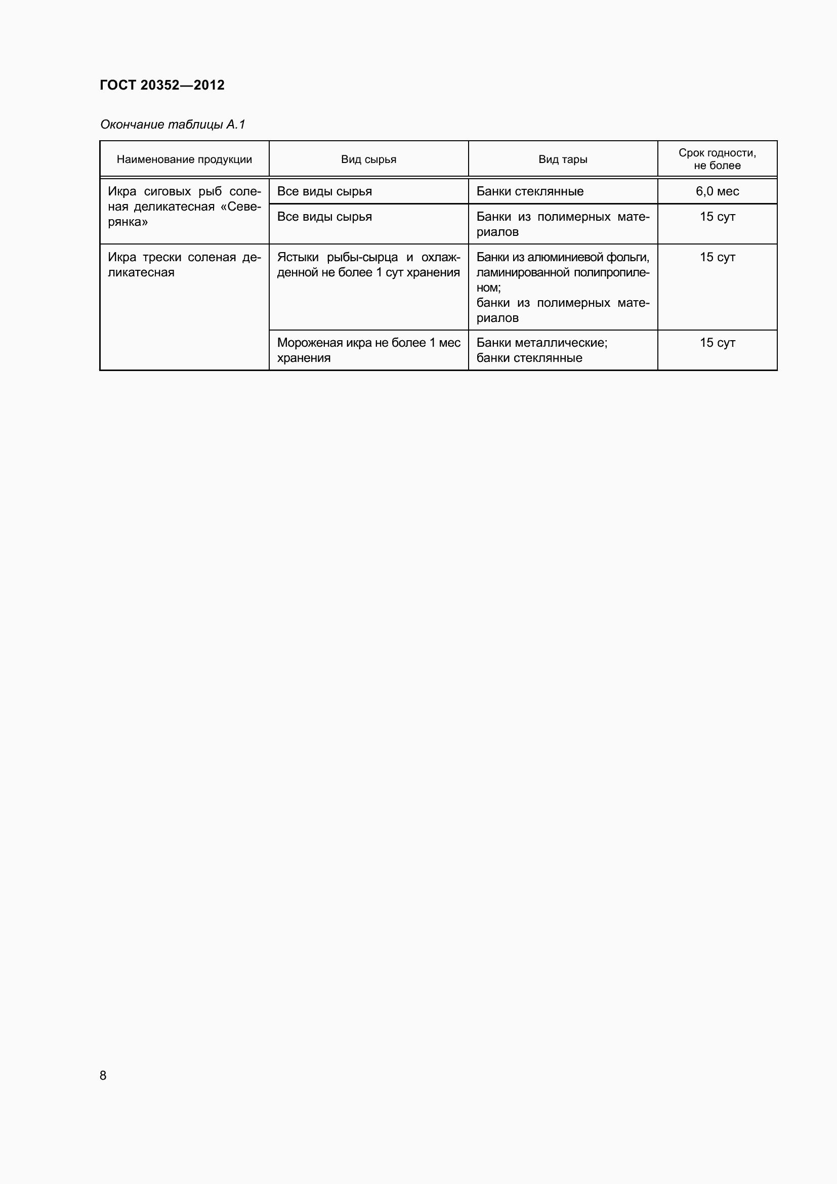 Страница 11 ГОСТ 20352-2012
