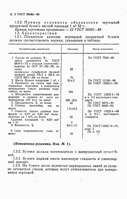 Страница 4 ГОСТ 20363-88
