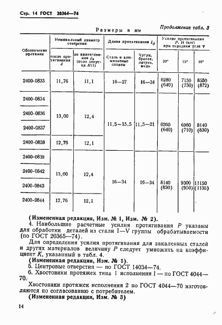 Страница 15 ГОСТ 20364-74