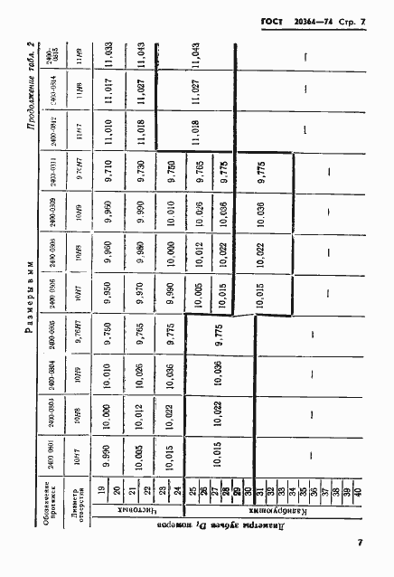 Страница 8 ГОСТ 20364-74