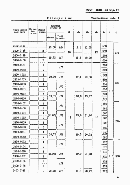 Страница 11 ГОСТ 20365-74