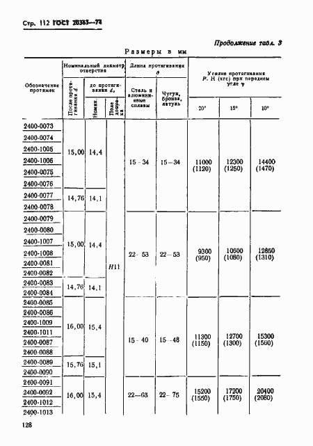 Страница 112 ГОСТ 20365-74