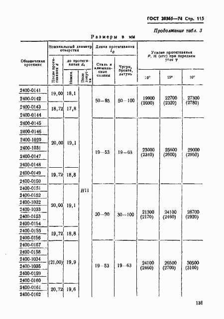 Страница 115 ГОСТ 20365-74