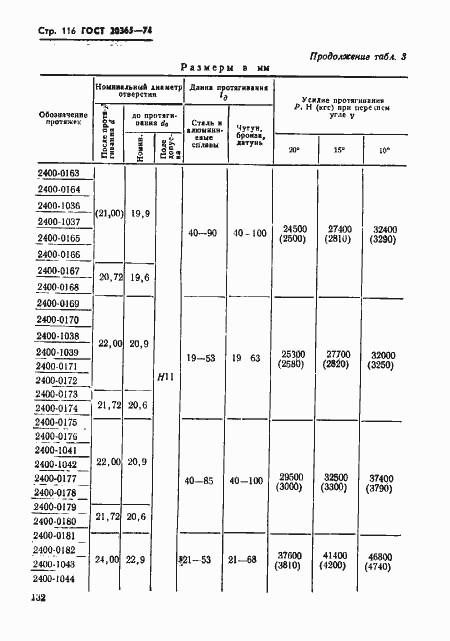 Страница 116 ГОСТ 20365-74