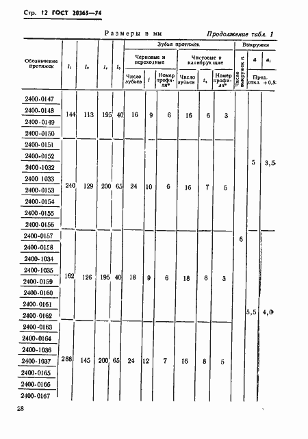 Страница 12 ГОСТ 20365-74