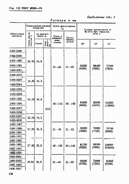 Страница 122 ГОСТ 20365-74