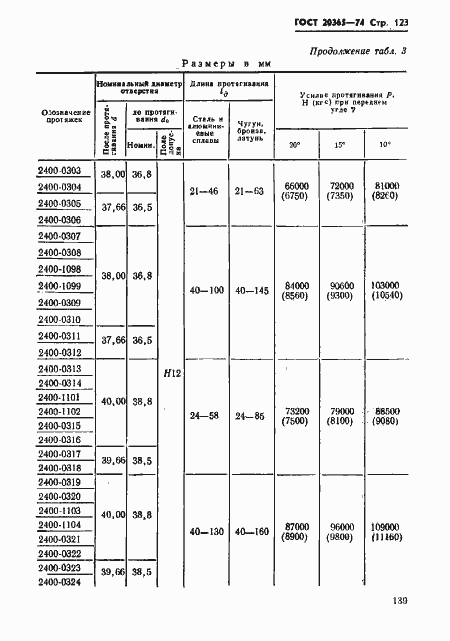 Страница 123 ГОСТ 20365-74