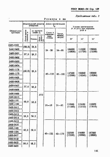 Страница 129 ГОСТ 20365-74