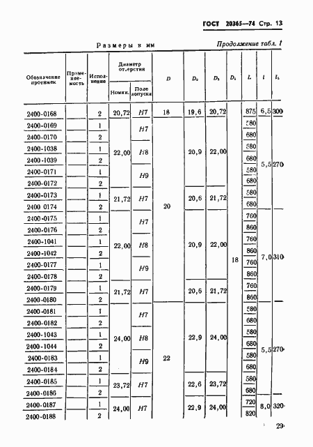 Страница 13 ГОСТ 20365-74