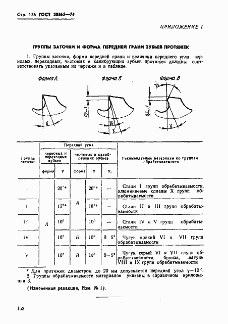 Страница 136 ГОСТ 20365-74