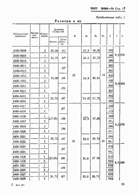 Страница 17 ГОСТ 20365-74