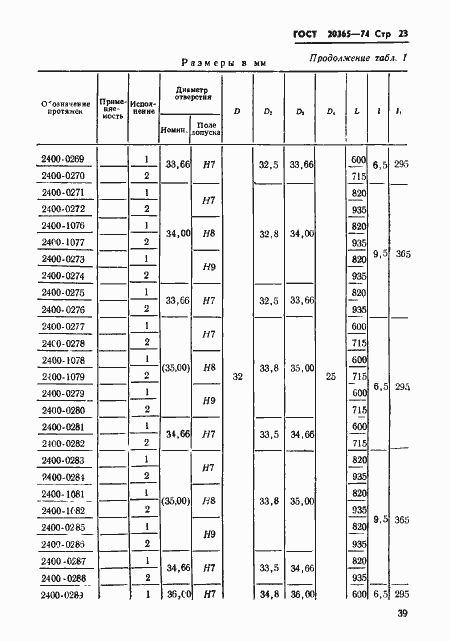 Страница 23 ГОСТ 20365-74