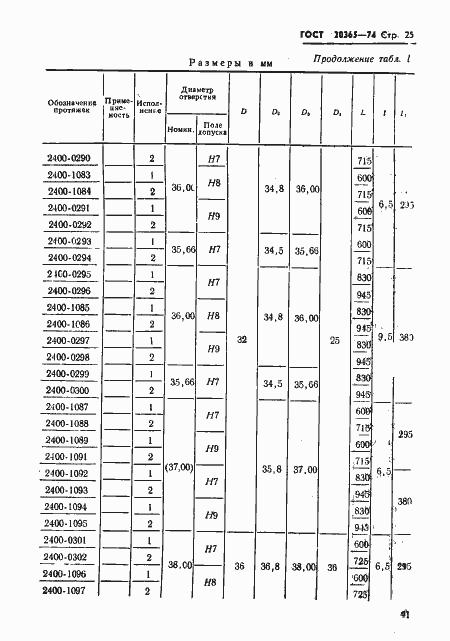 Страница 25 ГОСТ 20365-74