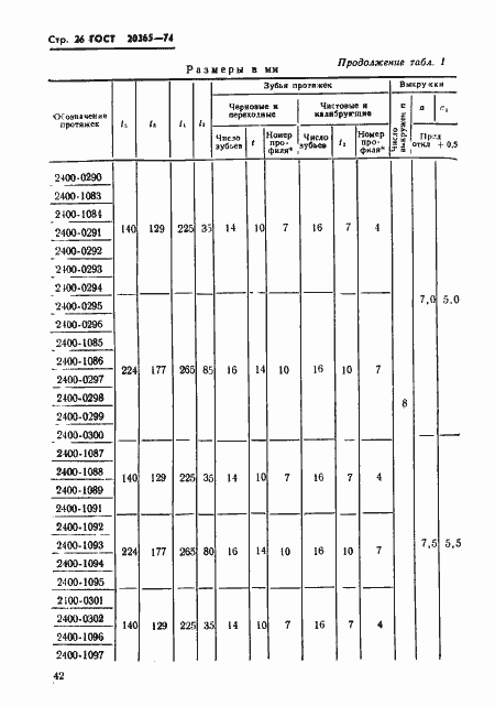 Страница 26 ГОСТ 20365-74