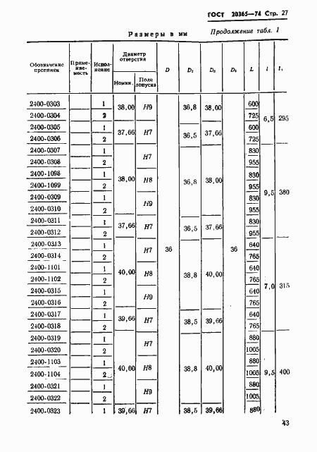 Страница 27 ГОСТ 20365-74