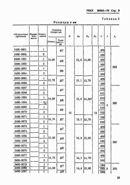 Страница 3 ГОСТ 20365-74