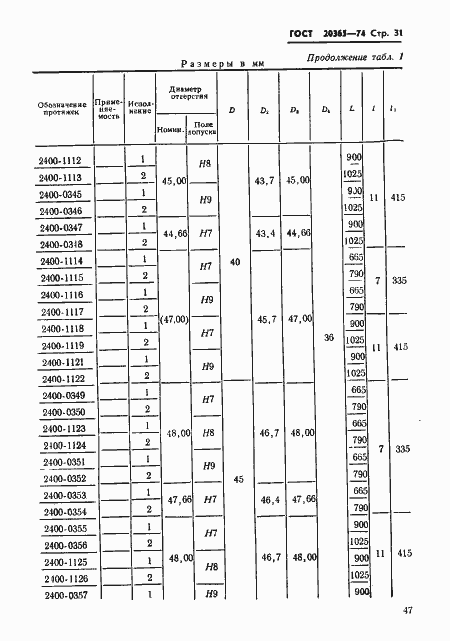 Страница 31 ГОСТ 20365-74