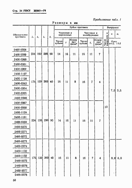 Страница 34 ГОСТ 20365-74