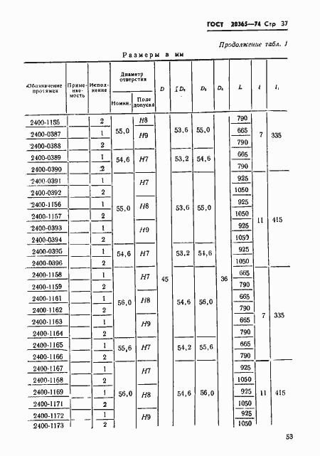 Страница 37 ГОСТ 20365-74
