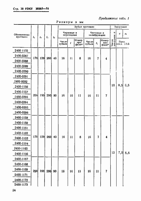 Страница 38 ГОСТ 20365-74