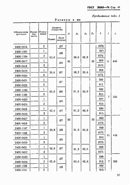 Страница 41 ГОСТ 20365-74